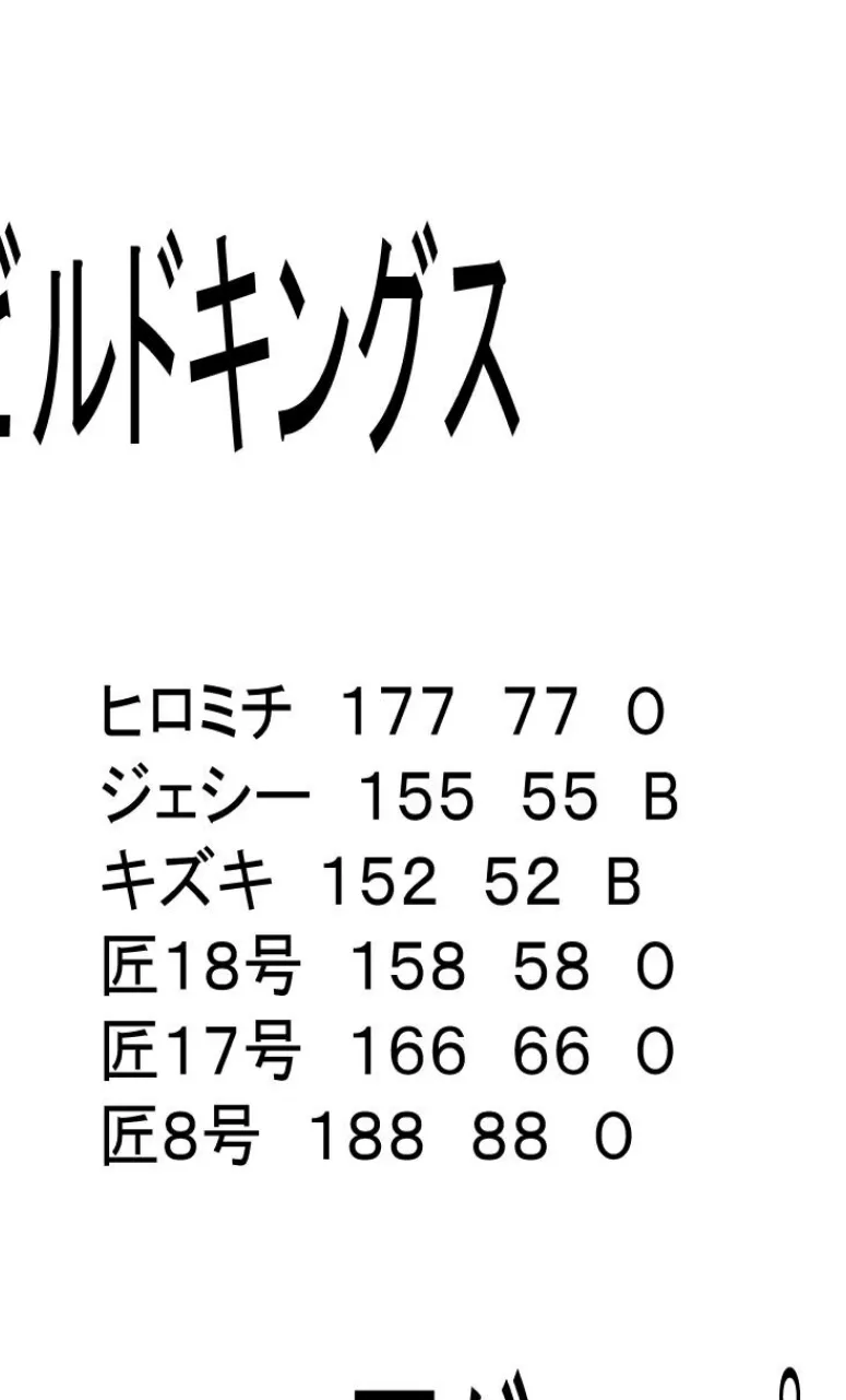 DIY黙示録ヒロミチ 【分冊版】 5