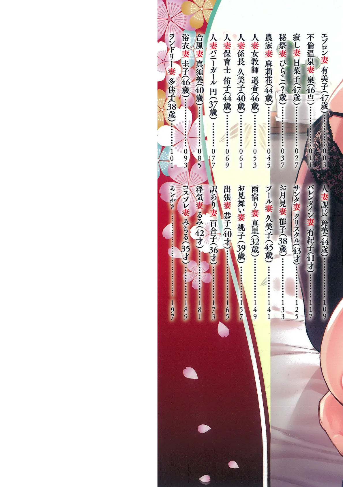 抱かれたがりの妻(オンナ)たち 【通常版】 2ページ