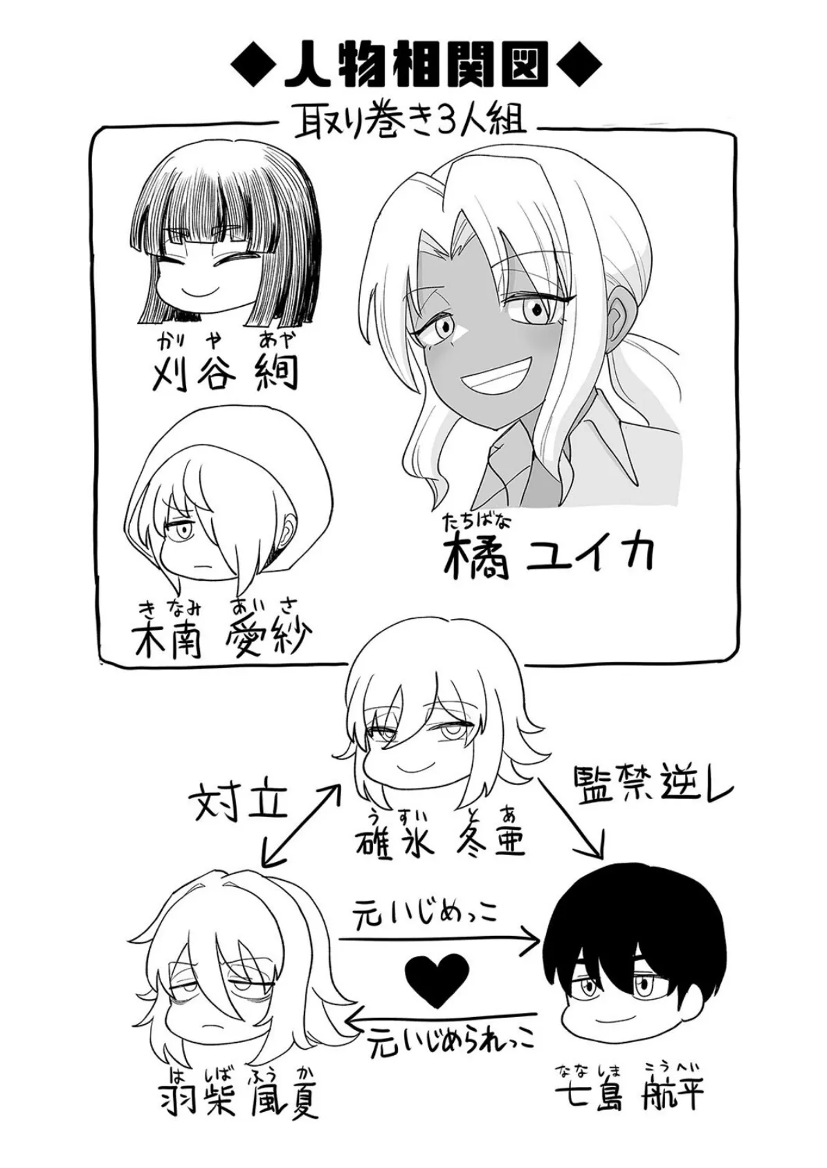 イクのを知らない金髪ヤンキー、いじめられっ子の逆襲で(15) 3ページ