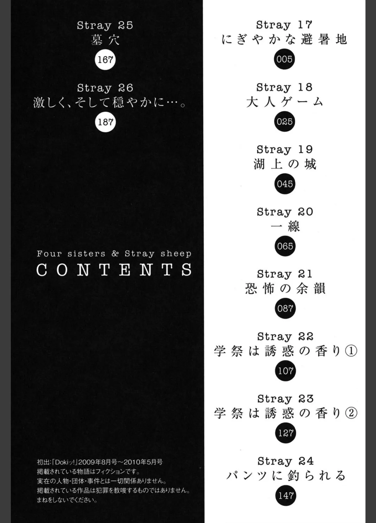 四姉妹と迷える子羊 3巻 3ページ