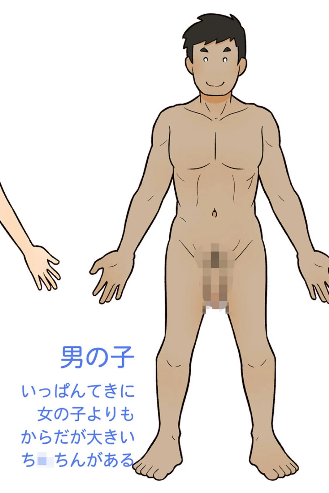 図解でわかる女性のカラダ 〜健康的で持続可能な性生活〜【得合本版】モザイク版 6ページ