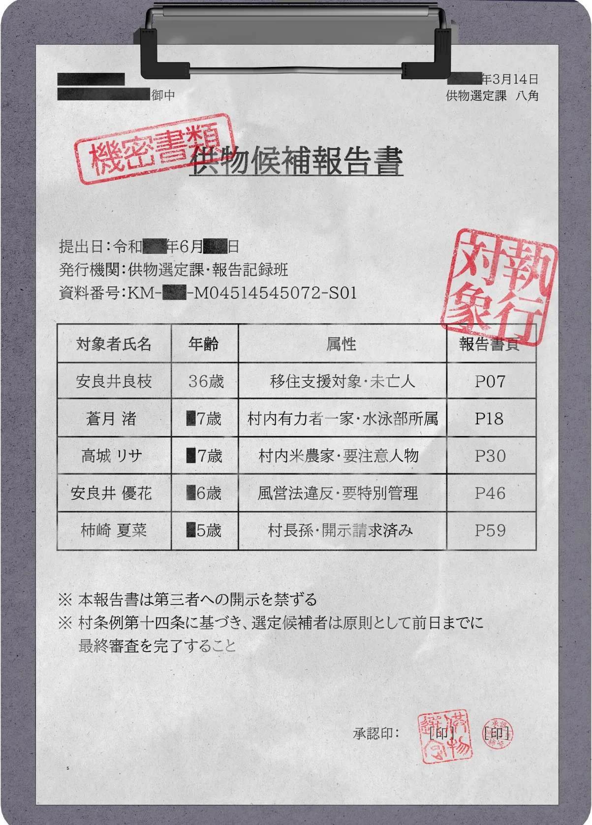 即堕ち！むち肉村―淫祭録 ―孕ませ義務の夜 5ページ